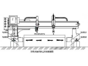 等離子切割煙塵凈化系統(tǒng)